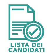 Lista candidati